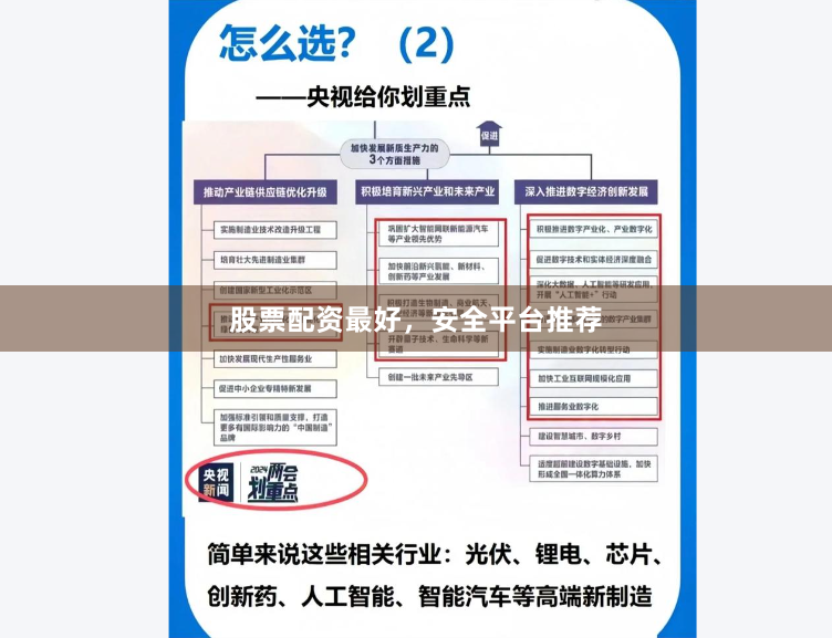 股票配资最好，安全平台推荐