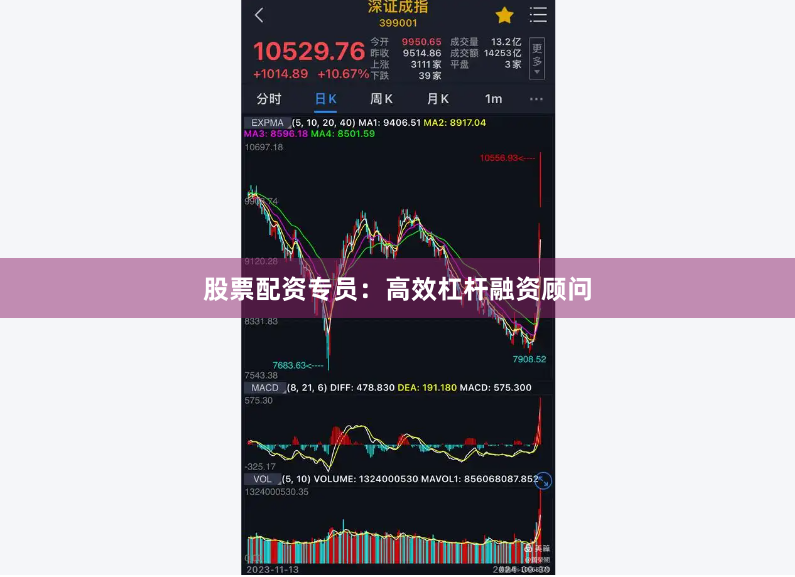 股票配资专员：高效杠杆融资顾问