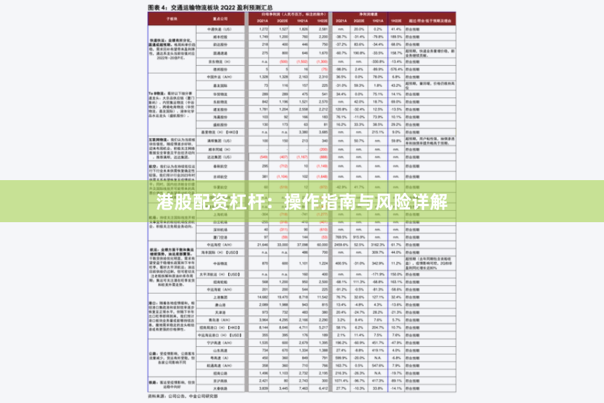 港股配资杠杆：操作指南与风险详解